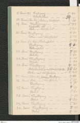 Seite 152, Tagebuch "Aggsbach" (NHMW-PRAE-BBB-03)